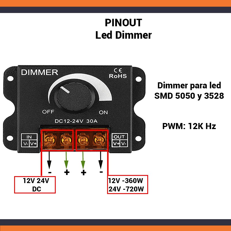 DIMER DC 12-24 30A 360W. ĐIỀU CHỈNH ĐỘ SÁNG ĐÈN,TỐC ĐỘ QUẠT...