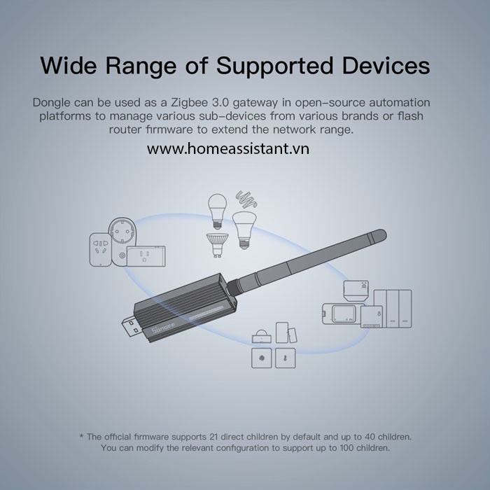 USB ZigBee 3.0 CC2652P Sonoff Dongle Plus Đã Flash Zigbee2MQTT  ZHA HASS