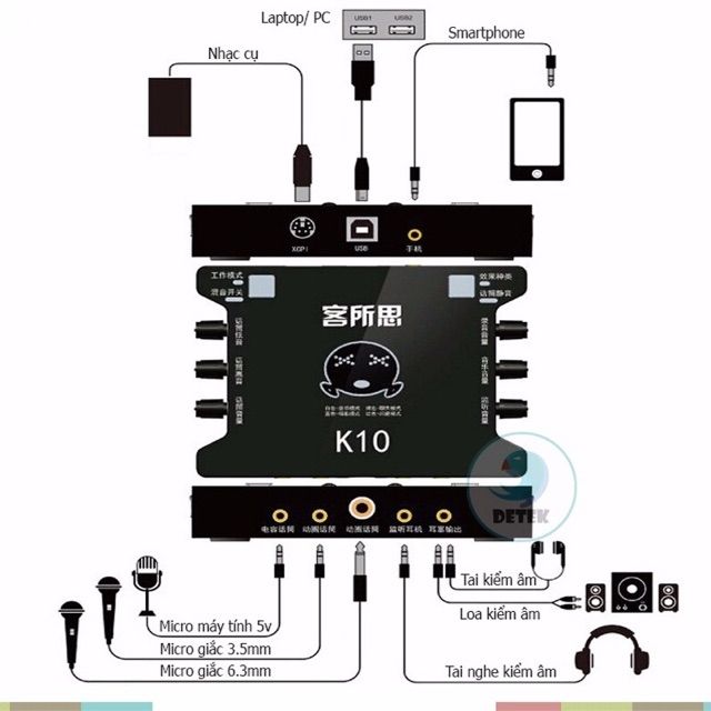Combo bộ micro Ami BM900 và card K10 + dây live stream MA2
