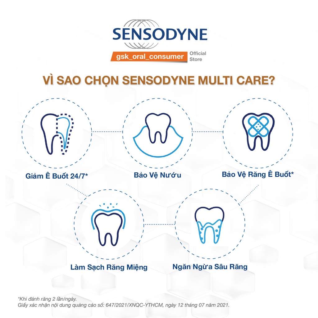 Combo 3 Kem Đánh Răng Sensodyne Multi Care 100g tặng 1 Kem đánh răng Sensodyne Multi Care 100g