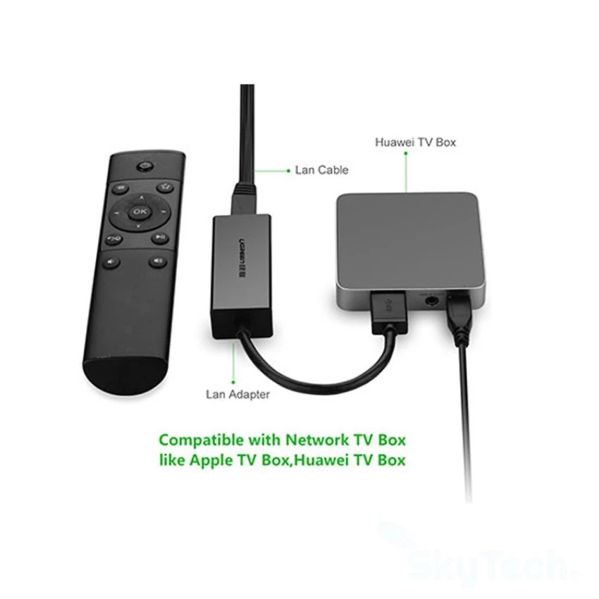 USB lan 2.0 hỗ trợ 10/10Mpbs tốc độ Ethernet Ugreen