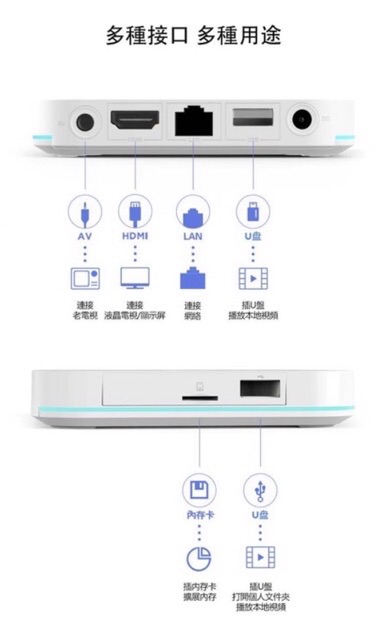 Đầu thu TiVi UBOX8 PROMAX + UNBLOCK TECH UBOX8 I10_64G_OS