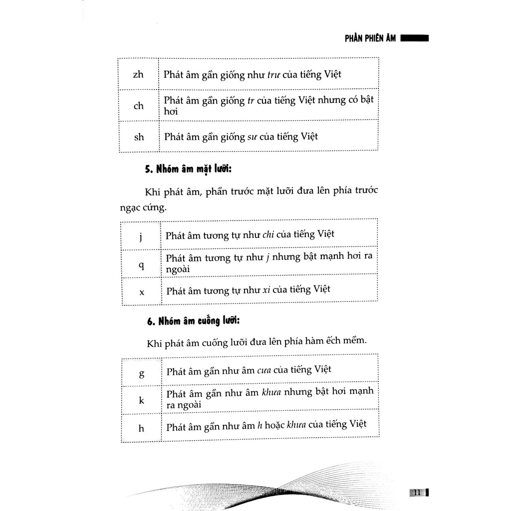 Sách - Tự Học Tiếng Trung Cho Người Mới Bắt Đầu | BigBuy360 - bigbuy360.vn