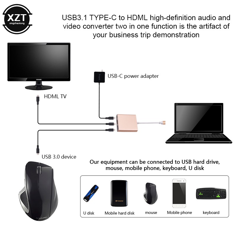 Cáp chuyển đổi Tecsire 3 trong 1 USB C Type C - HDMI 4K USB 3.0 Type-C (PD)