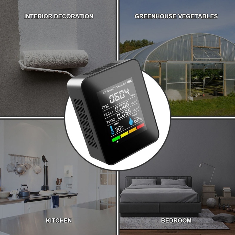 Thiết Bị Phát Hiện Carbon Dioxide 5 Trong 1 Tiện Dụng Cho Gia Đình