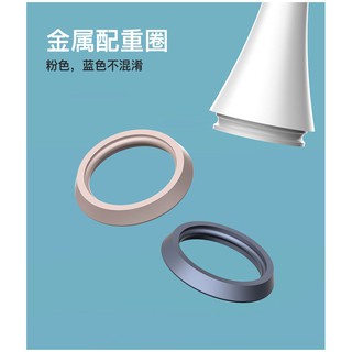 Đầu bàn chải điện S3- OUXIANG (Bộ 2 chiếc)
