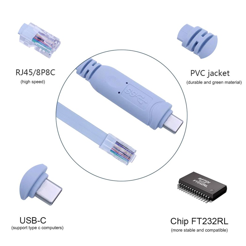 Dây Cáp Nối Bảng Điều Khiển Loại C btsg Cho Máy Tính USB-C
