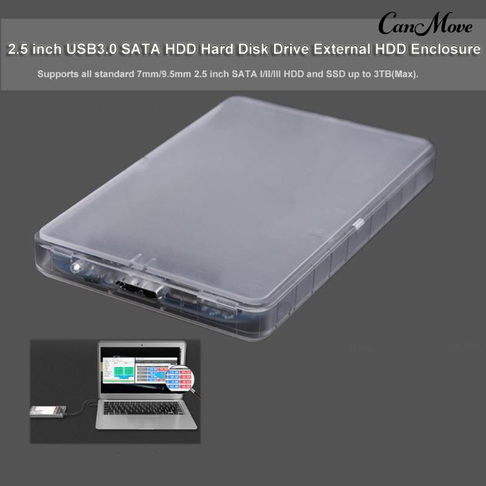 Hộp Đựng Ổ Cứng Ngoài Canmove 2.5 Inch Usb 3.0 Trong Suốt | BigBuy360 - bigbuy360.vn
