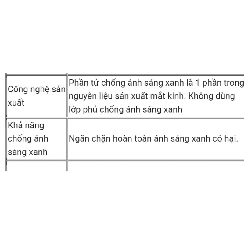 COMBO GỌNG KÍNH + TRÒNG KÍNH (Giao hàng Hỏa Tốc - Hà Nội)