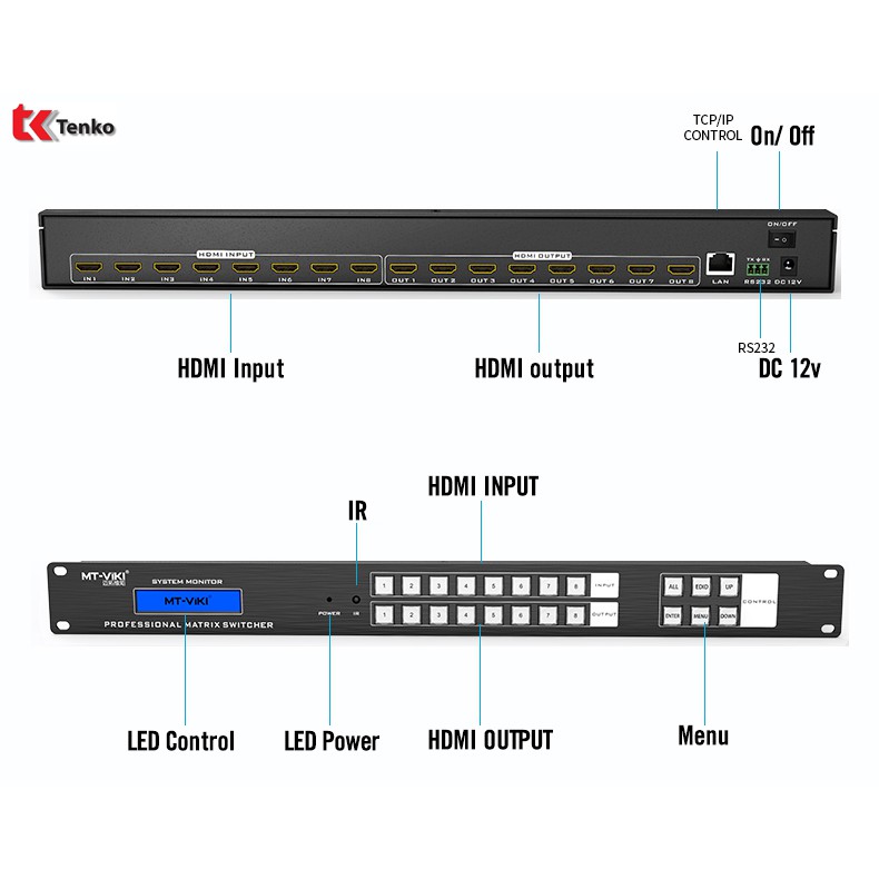 Bộ Chia,HDMI Matrix 4K - bộ gộp HDMI