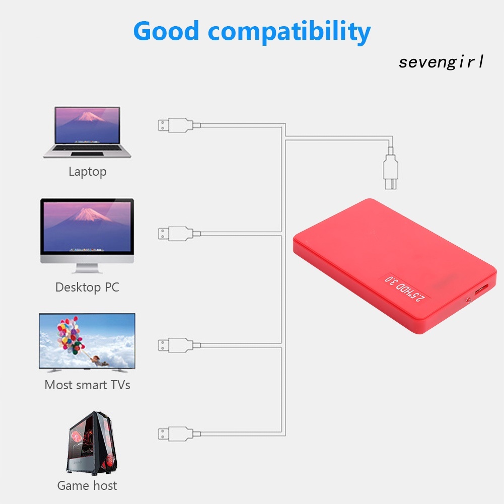 Hộp Đựng Ổ Cứng Ngoài Sev-2.5 Inch Usb 3.0 Sata Ssd Cho Laptop | BigBuy360 - bigbuy360.vn