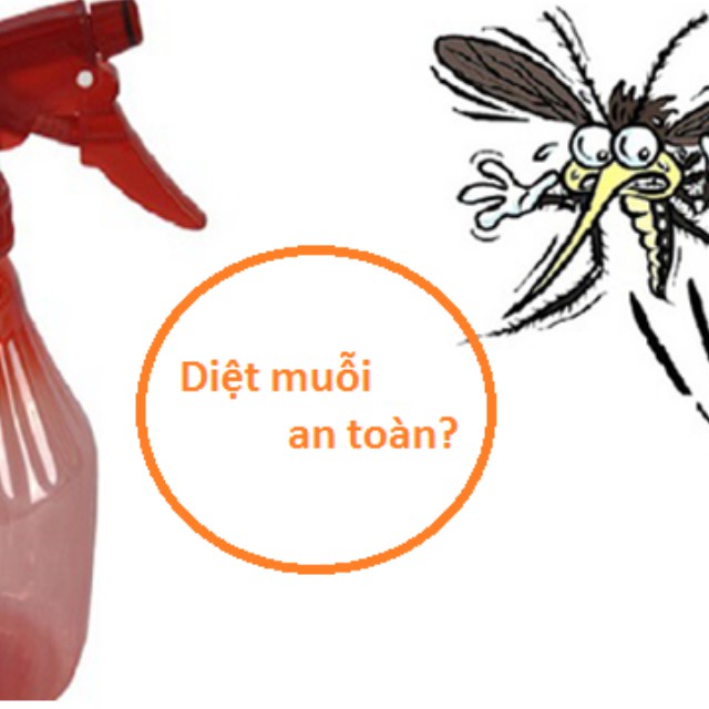 [ Tam Biệt Côn Trùng] Thuốc Diệt Muỗi, Kiến,Dán Perme500EC(100ml) Được Bộ Y Tế Khuyên Dùng Phòng Tránh Sốt Rét