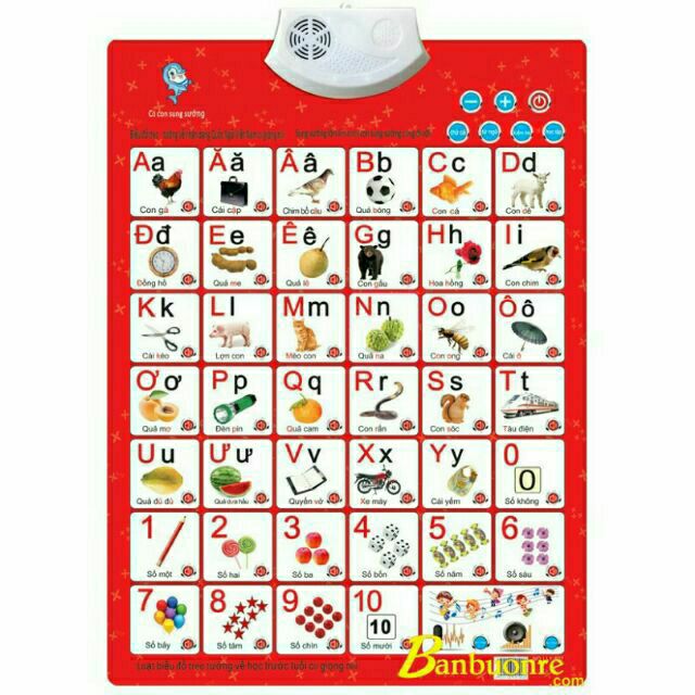 Bảng chữ cái đa năng (bảng học điện tử)