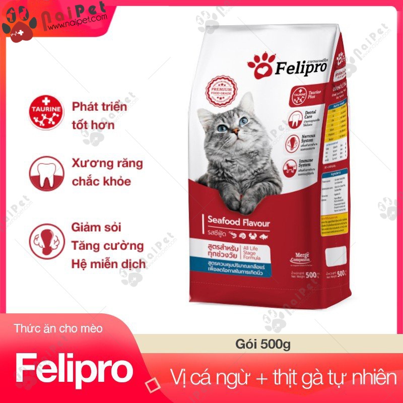 Thức Ăn Hạt Cho Mèo Felipro Thái Lan 8kg TSD
