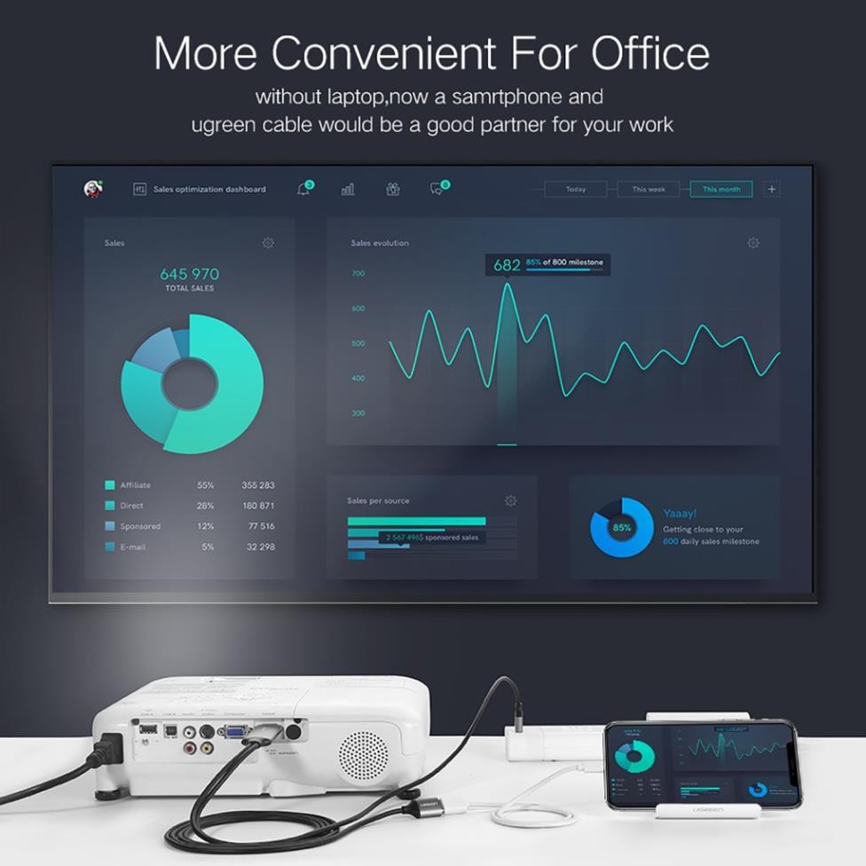 Cáp Kết Nối Điện Thoại sang Tivi, Máy Chiếu Hỗ trợ FullHD 1080p chính hãng Ugreen 50291 ✔HÀNG CHÍNH HÃNG ✔