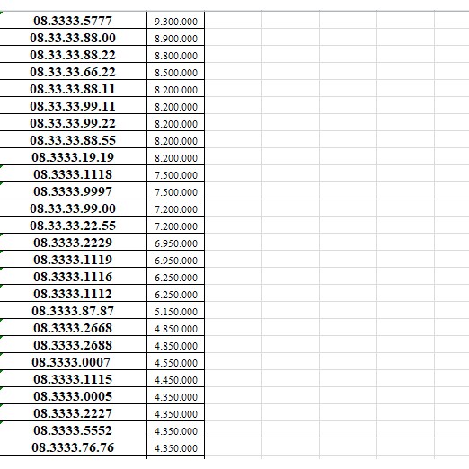 Tuyển Tập Danh Sách Sim Tứ Quý Giữa Siêu đẹp Giảm 8