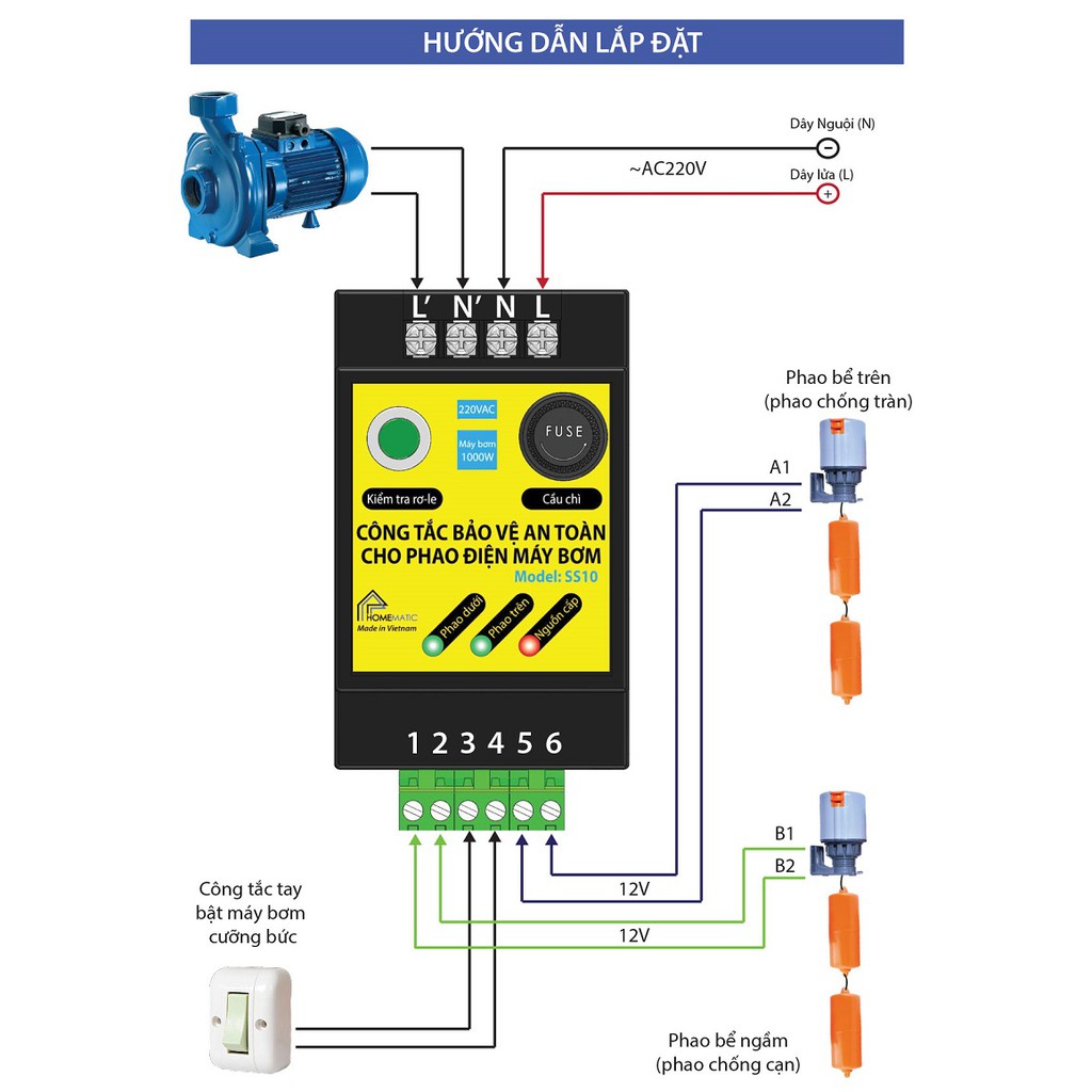 Rơ le an toàn cho phao điện máy bơm HOMEMATIC SS10