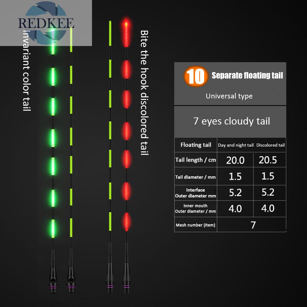 Phao Câu Cá Cảm Biến Thông Minh Phát Sáng Ban Đêm