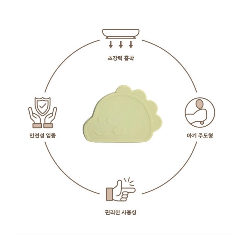 Khay ăn dặm hình khủng long, có kèm nắp đậy _Modui_bluemama chính hãng