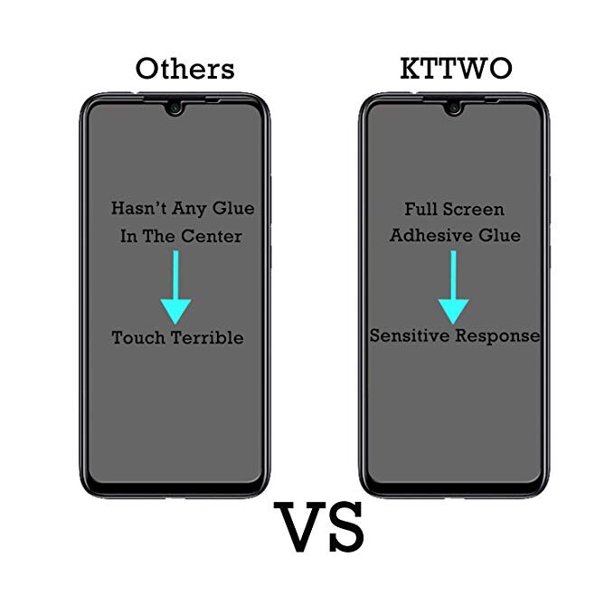 Kính cường lực 9H bảo vệ toàn màn hình cho Xiaomi Redmi 13C 12 12C Note 13 12 12s A2+ 10 5G 10C 10A 9T 9A 9C 7A 8A Note 11 11s 10s 9 9s 8 7 Pro Max