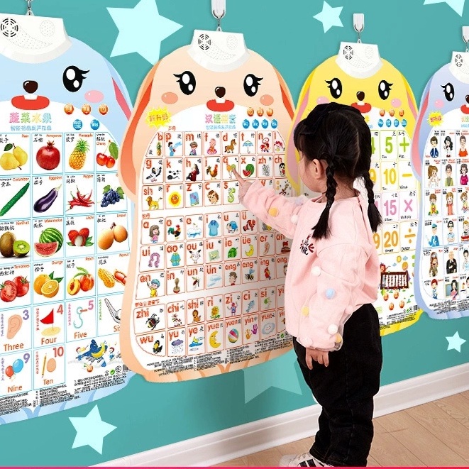 [Hàng sẵn] Bảng học hình ảnh Bắt mắt Tiếng Anh, Tiếng Trung - Bảng hình âm thanh treo tường hỗ trợ giáo dục sớm