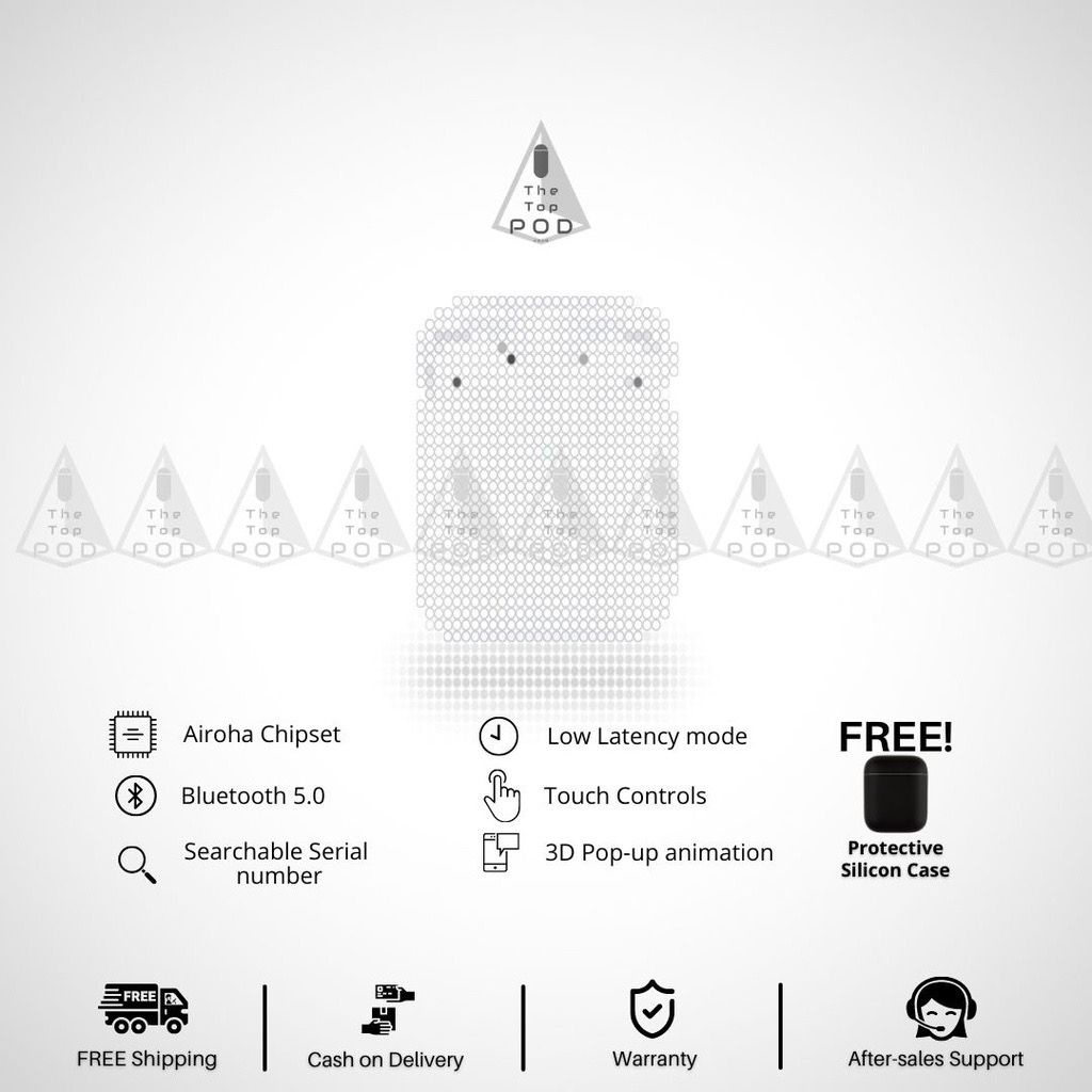 Tai Nghe Bluetooth Không Dây Gen 2 Rename GPS Gen 3 Air 3 pro Có Mic Cảm Biến Tai Và Phụ Kiện