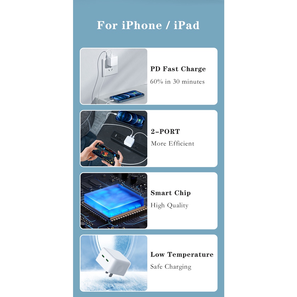 Củ Sạc Nhanh 2 Cổng Type C PD 35W Cho iPhone 13 12 11 Pro Max iPad
