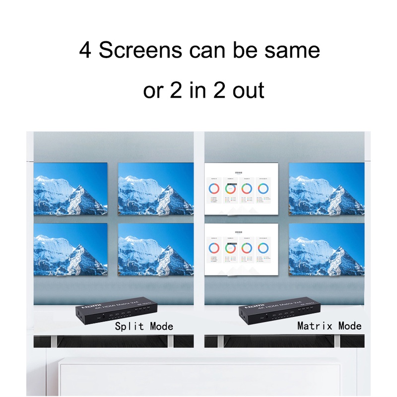 Bộ Chuyển Đổi Âm Thanh 4k @ 60hz hdmi matrix 2x4 Spidif 2 Trong 4 Ra 3d 4k hdmi Cho ps4 ps5 notebook pc