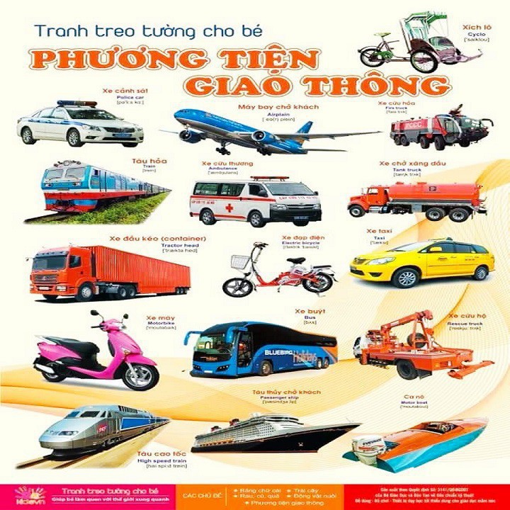 BỘ TRANH TREO TƯỜNG 14 CHỦ ĐỀ VỀ THẾ GIỚI XUNG QUANH an toàn cho trẻ, chống lóa mắt