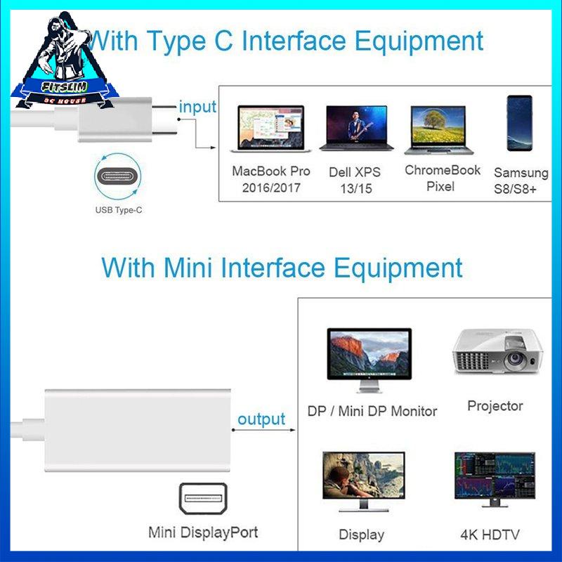 [Fitslim] Thunderbolt 3 USB-C To Mini DisplayPort Converter 4K@60HZ Type-C DP Adapter