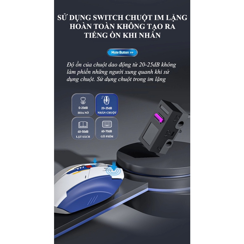Chuột không dây INPHIC M6P ROBOT kết nối bằng chip USB 2.4GHz thiết kế cực ngầu có đèn led báo hiệu dung lượng pin - VL