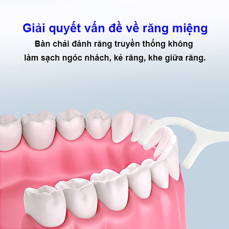 Tăm chỉ nha khoa hộp 50 chiếc tăm xỉa răng vệ sinh chăm sóc răng miệng Care Floss AH22