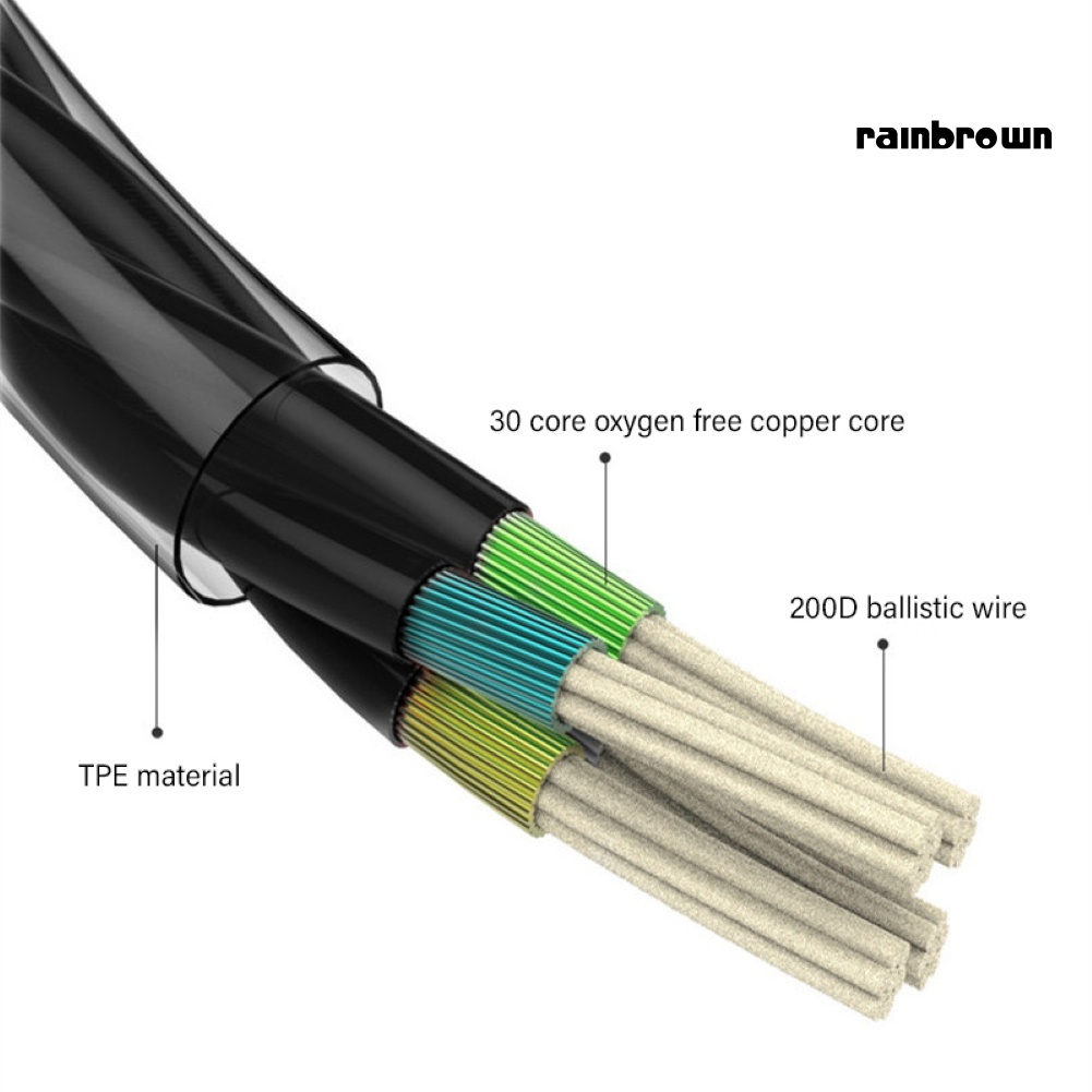 Tai Nghe Thể Thao Âm Thanh Sống Động Jack Cắm 3.5mm Cao Cấp