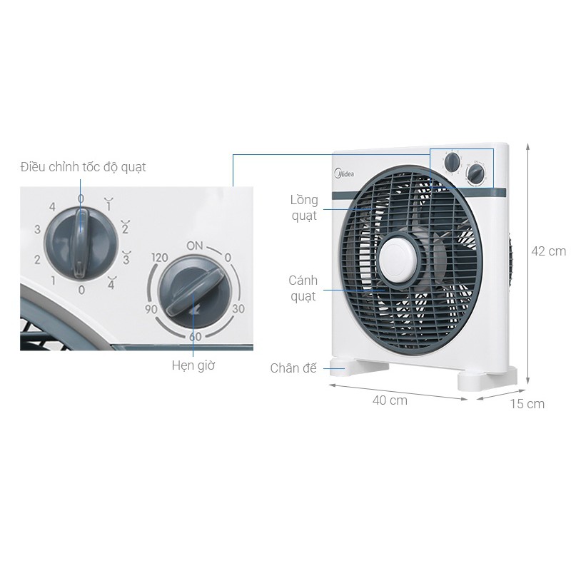 Quạt điện hộp Midea KYT30-15A. HÀNG CHÍNH HÃNG BẢO HÀNH 12 THÁNG