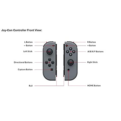 Tay Cầm Joycon Cho Nintendo Switch New 100%