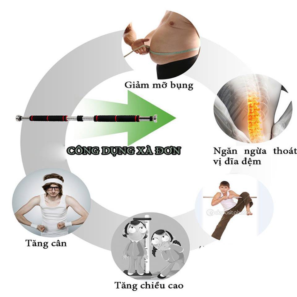 Xà Đơn Treo Tường Xà Đơn Gắn Cửa Thông Minh - dụng cụ tập thể dục