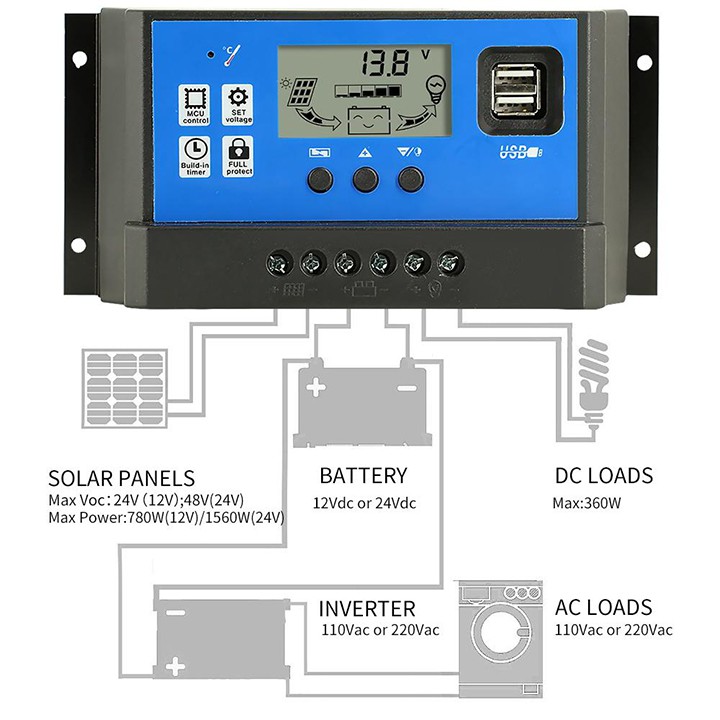 Bộ sạc pin năng lượng mặt trời 12V/24V/60A tự nhận bình 12v và 24v- sạc năng lượng mặt trời