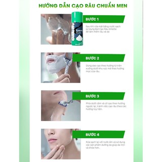 Dao Cạo Râu GILLETTE Mach3 Sensitive
