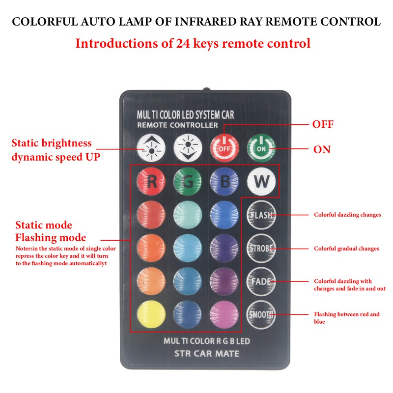 T10 LED RGB LYMOYO car light  dc12v