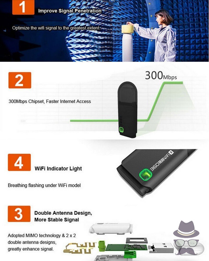 Bộ Phát Wifi 3 Cổng Usb 360 Độ