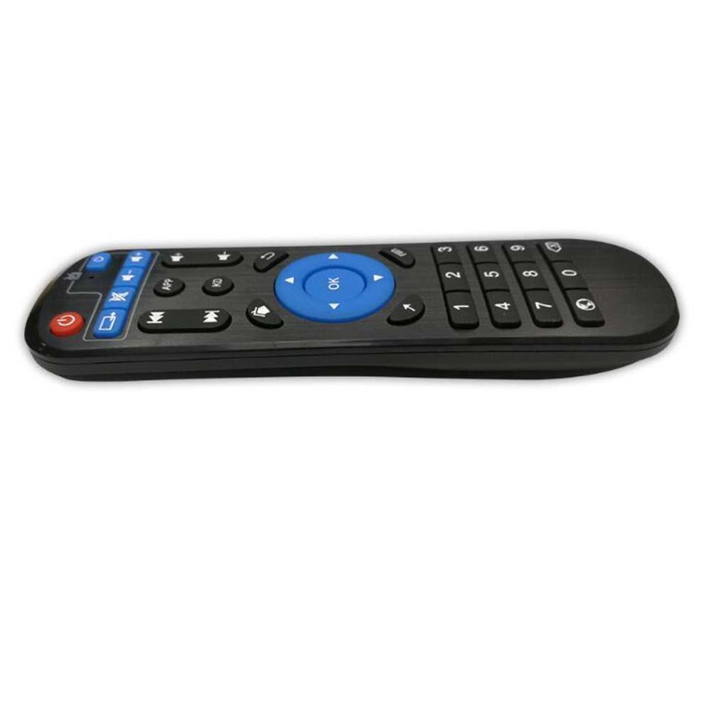 Điều Khiển Từ Xa T95 Mini Màu Đen Cho TV Box