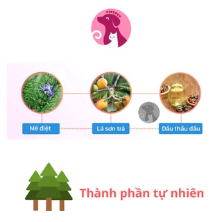 XỊT VỆ SINH RĂNG MIỆNG CHO MÈO LEE&WEBSTER