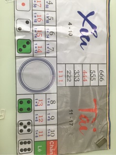 Bạt chơi Tài Xỉu