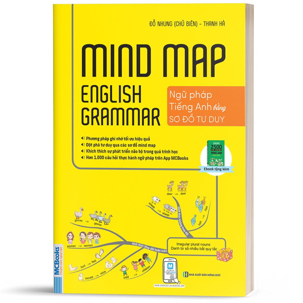 Sách Mindmap English Grammar Ngữ Pháp Tiếng Anh Bằng Sơ Đồ Tư Duy MCFO8747