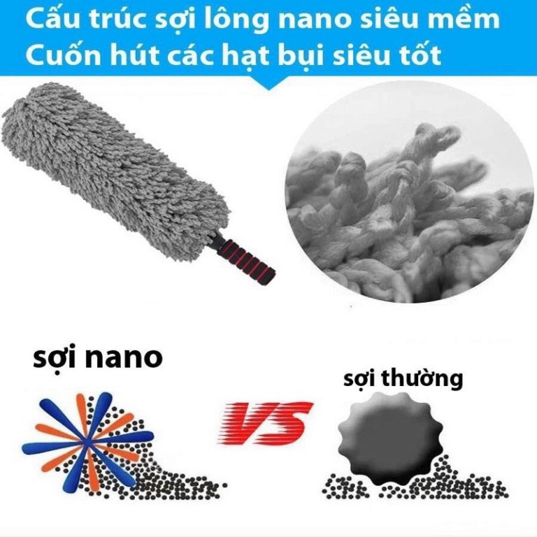 Chổi Lau NANO 360 Độ Vệ Sinh Nội Thất Xe Ô Tô - Chổi Lau Bụi Sợi Dầu Làm Sạch Bụi Bẩn Nội Thất Xe Hàng Loại 1