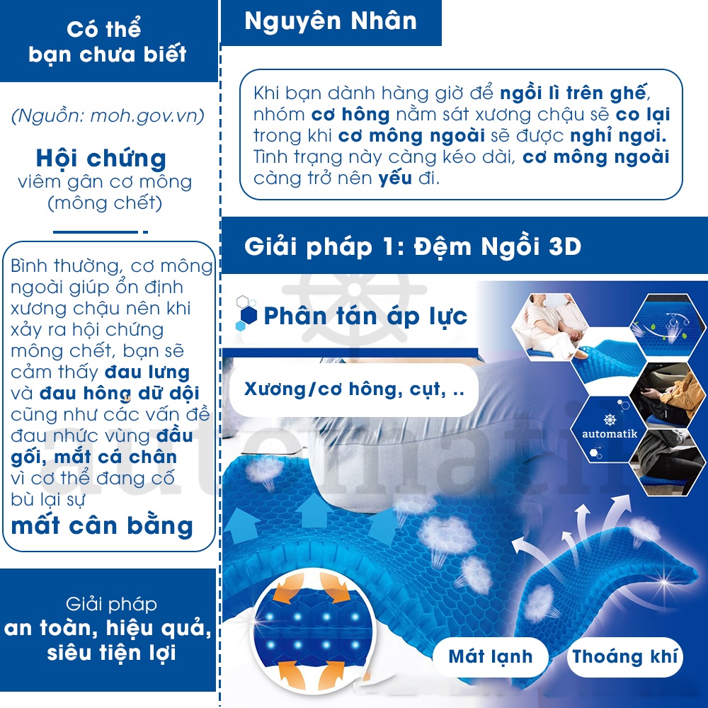 Đệm Ngồi Bệt 2 Lớp 3D Lót Ghế Văn Phòng, Nệm Ghế Ô Tô Thoáng Khí Gel TPE Tổ Ong - Automatik