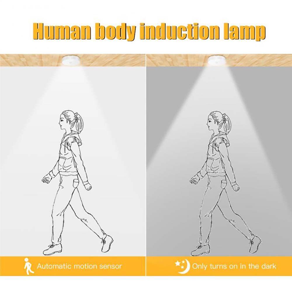 Đèn Led USB Thông Minh Ánh Sáng Ban Đêm Gắn Tủ Quần Áo / Nhà Bếp / Phòng Ngủ Trang Trí Nhà Ở