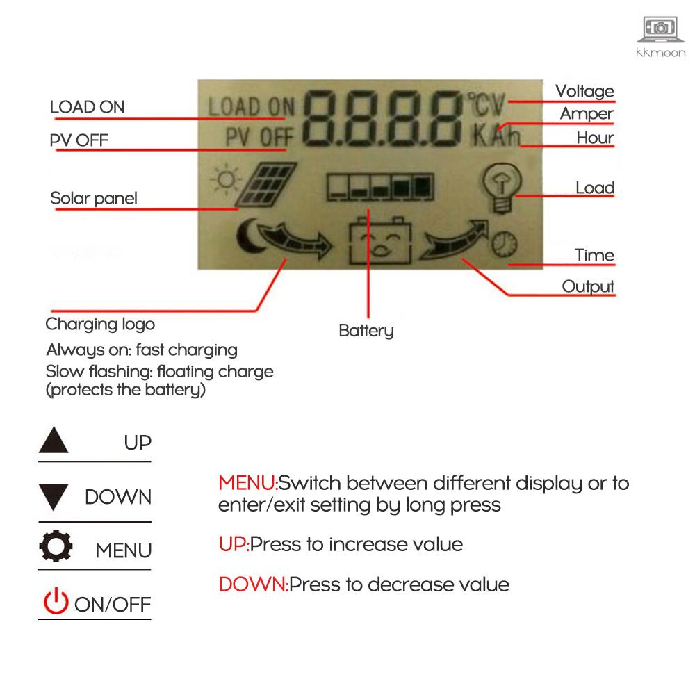 Bộ Điều Khiển Sạc Năng Lượng Mặt Trời Màn Hình Lcd Cổng Usb Kép 5v 2.5a