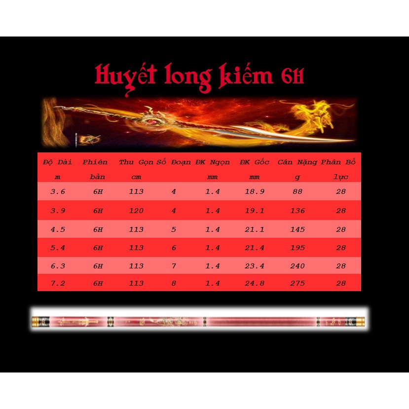 cần câu tay nhất long kiếm, bản huyết long kiếm