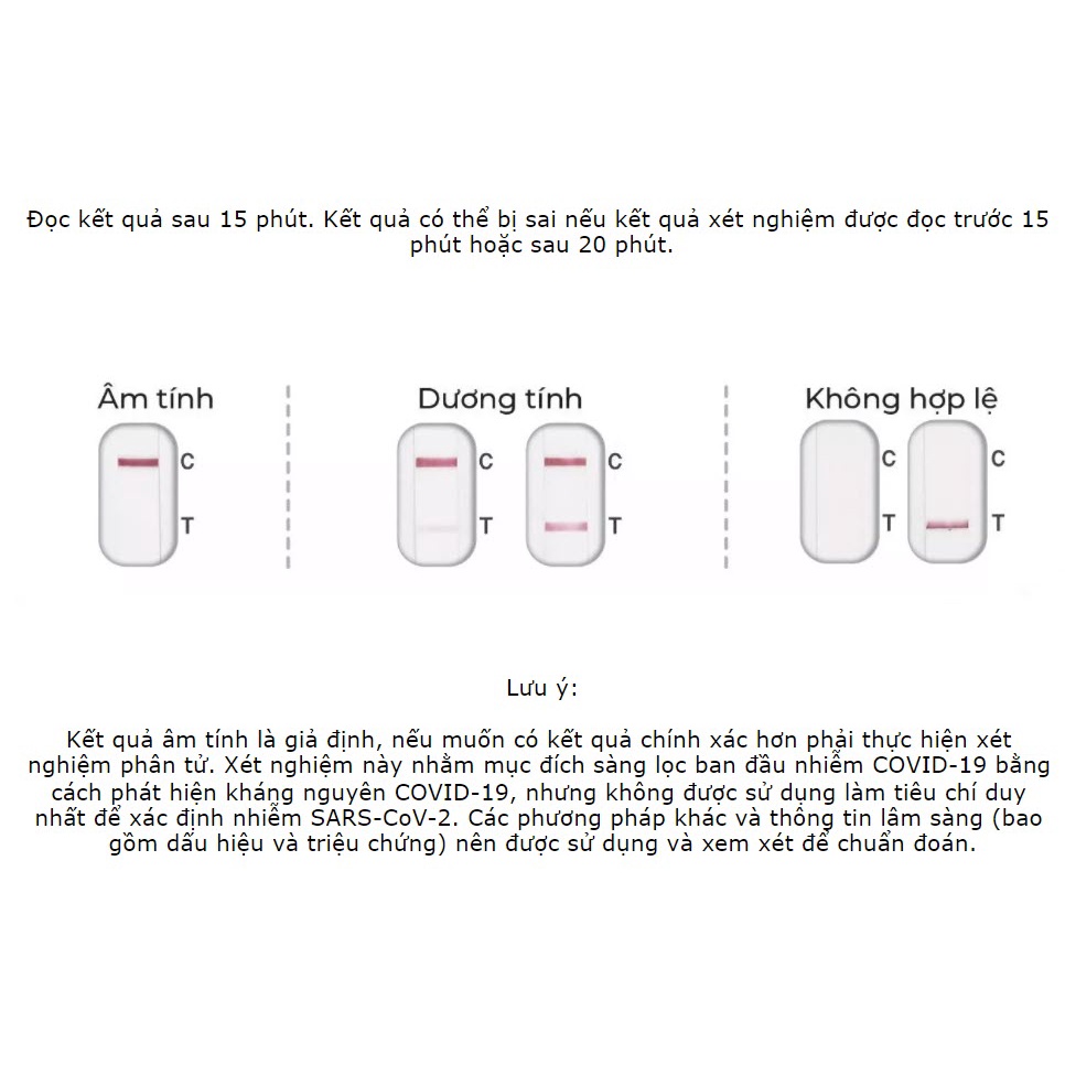 (Giá thanh lý) Kit test nhanh covid-19 Ag lấy dịch tỵ hầu, hàng Việt Nam, Pháp...được BYT cấp phép